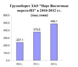 Клик увеличить фото n130392013219394933n.jpg